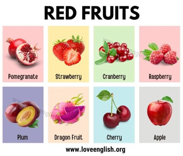 What fruit is native to Ireland?