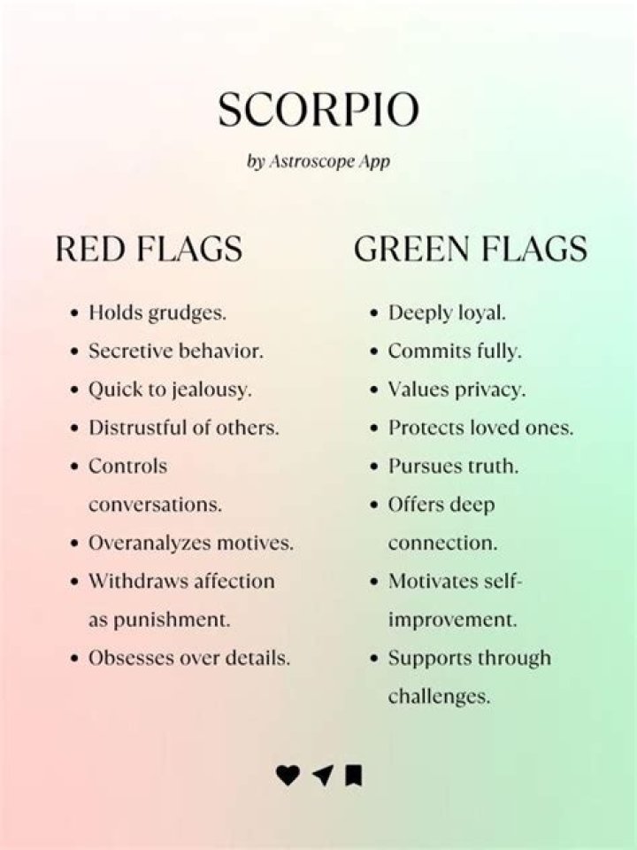 What fruit is Scorpio?