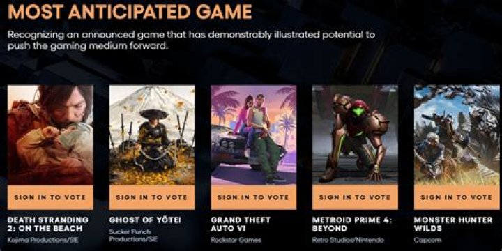 What game has the most content?