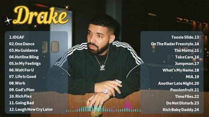 What genre is Drake?