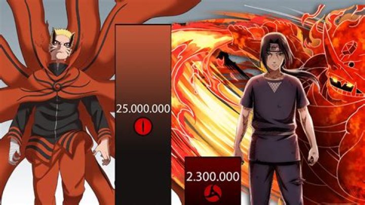 What gift did Itachi give Naruto?