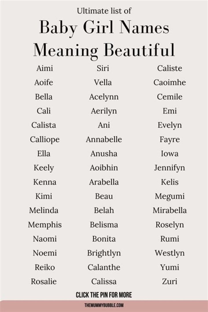 What girl names mean beautiful?