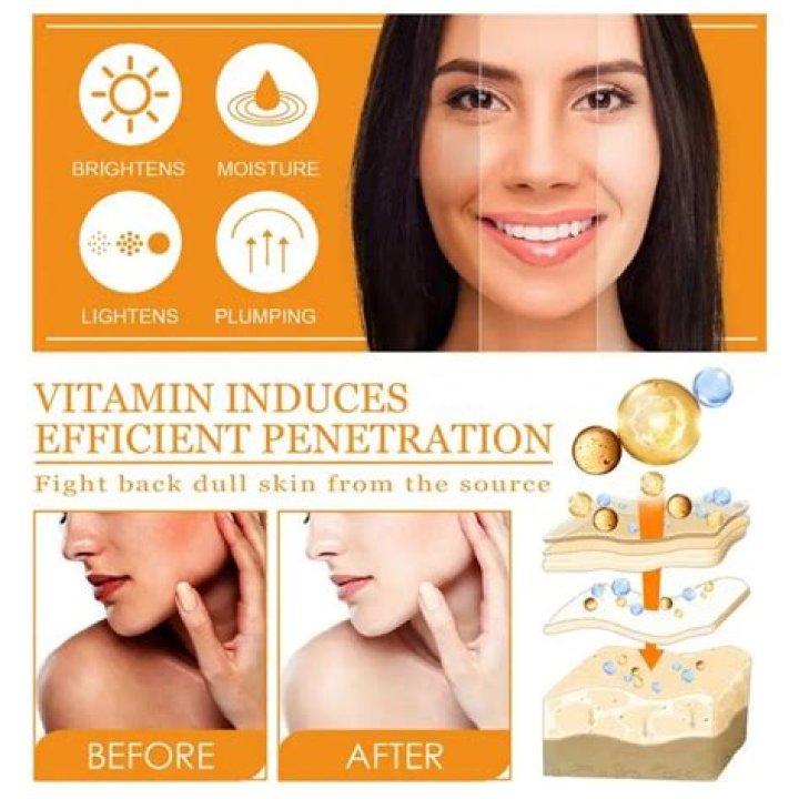 What goes first moisturizer or vitamin C?