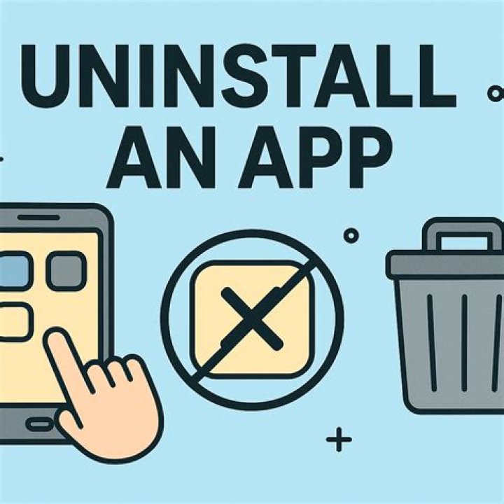 What happens after uninstalling app?