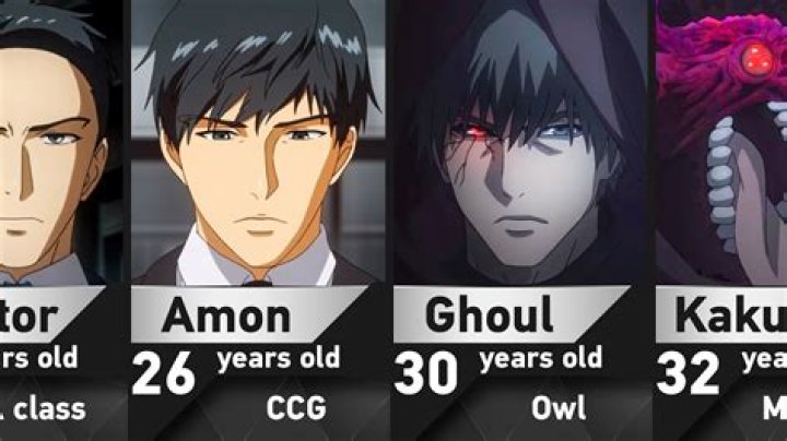 What happens if a ghoul eats another ghoul?