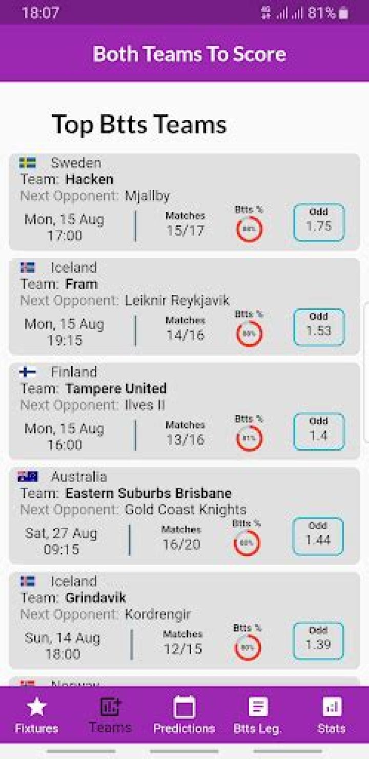What happens if both teams score same penalties?