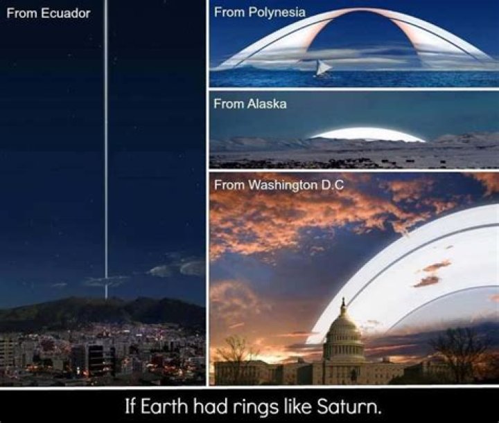 What happens if Earth had rings?