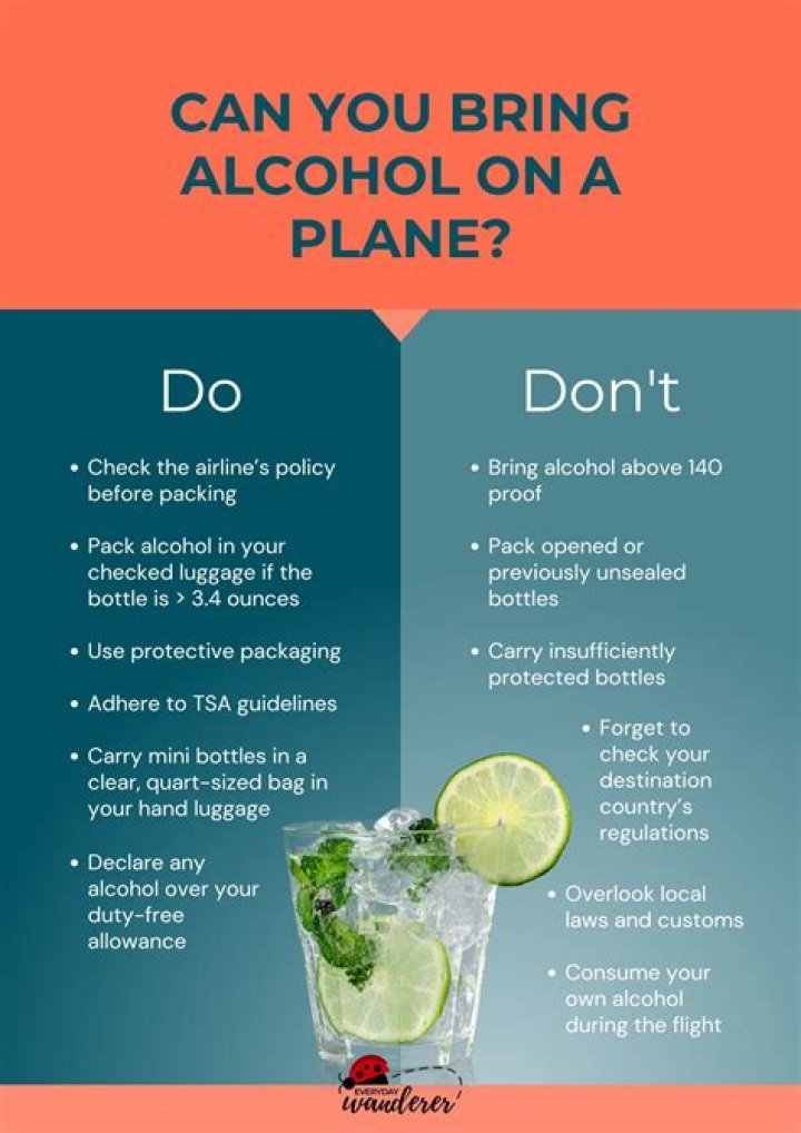 What happens if you get caught drinking your own alcohol on a plane?