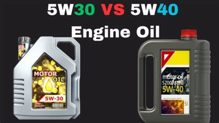 What happens if you put 10/40 oil instead of 5w30?