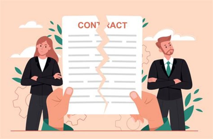 What happens if your contract is terminated?