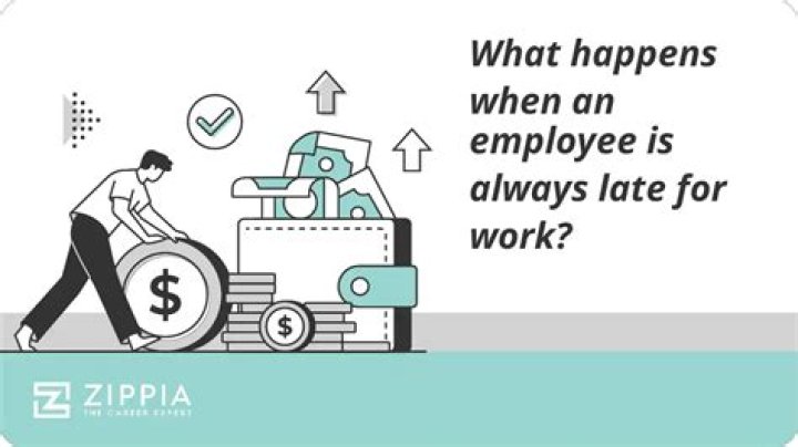 What happens when an employee quits?