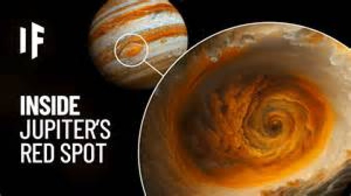 What happens when Jupiter is weak?