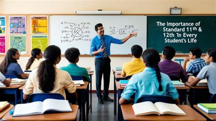 What is 11th and 12th standard called in USA?