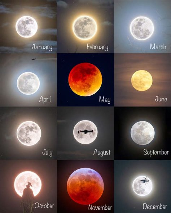 What is 2 new moons in a month called?