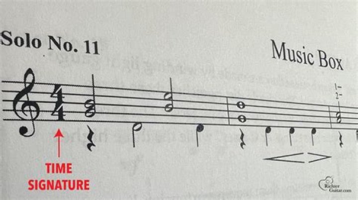 What is 4/4 time signature called?