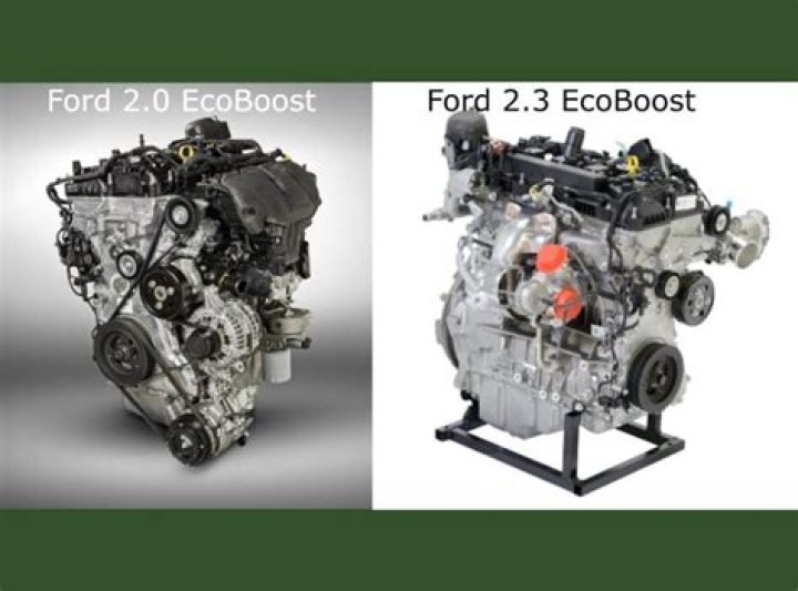 What is a 1.5 EcoBoost engine equivalent to?