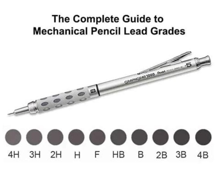 What is a hard lead pencil?