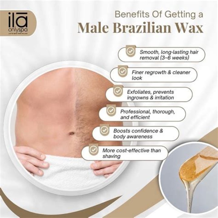 What is a male Brazilian wax called?