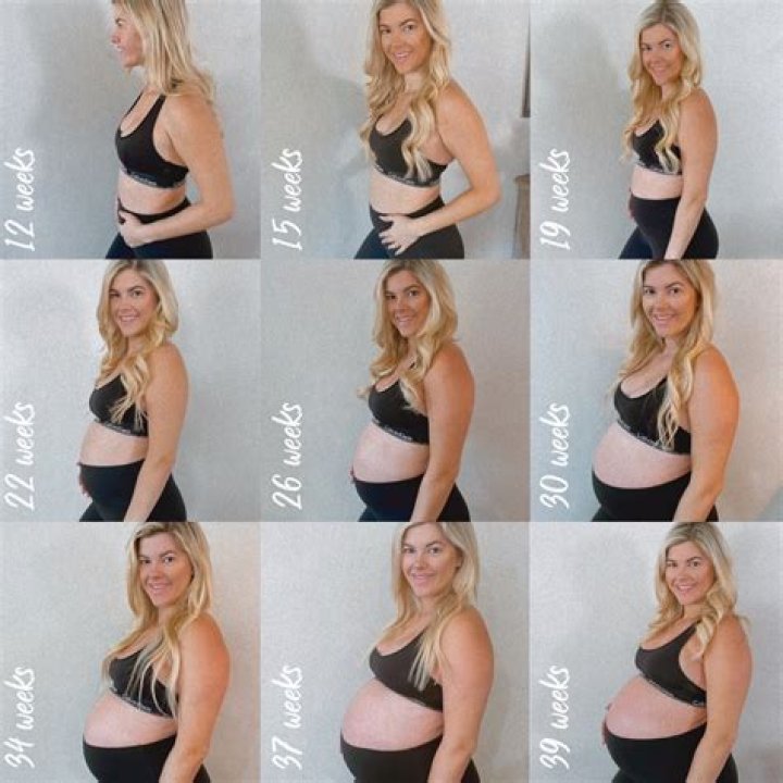 What is a period bump?