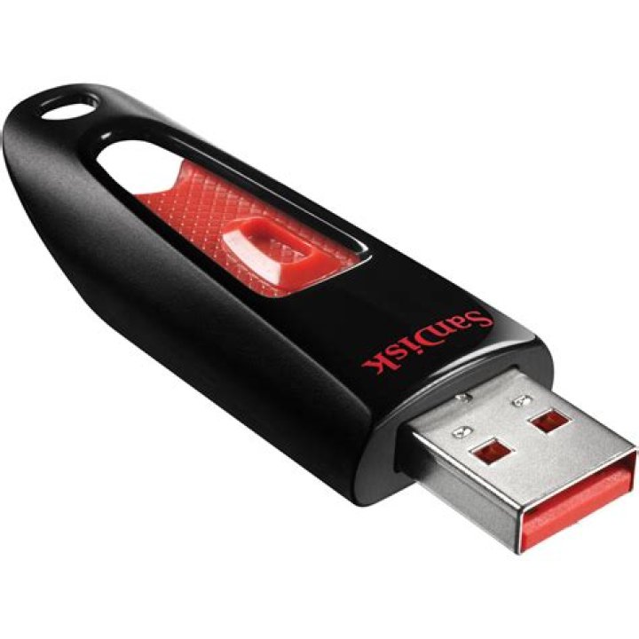 What is a SanDisk USB?