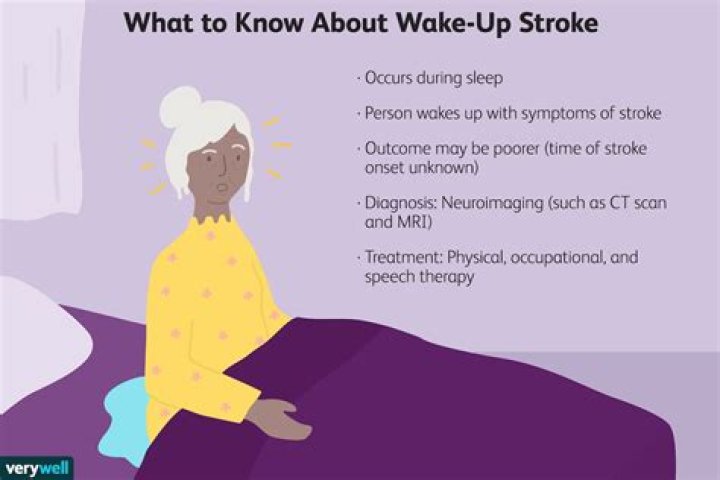 What is a wake up stroke?