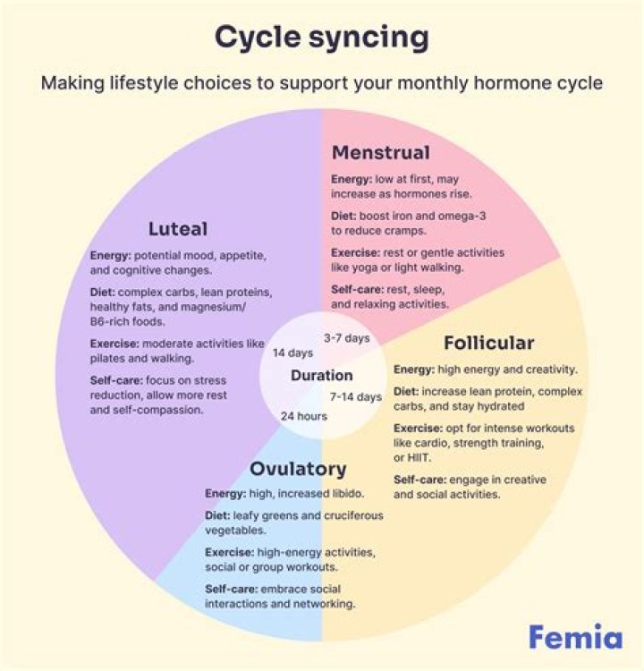 What is a woman's mantle?