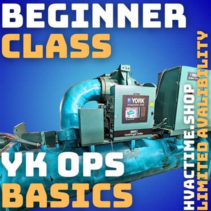 What is a YK class event?