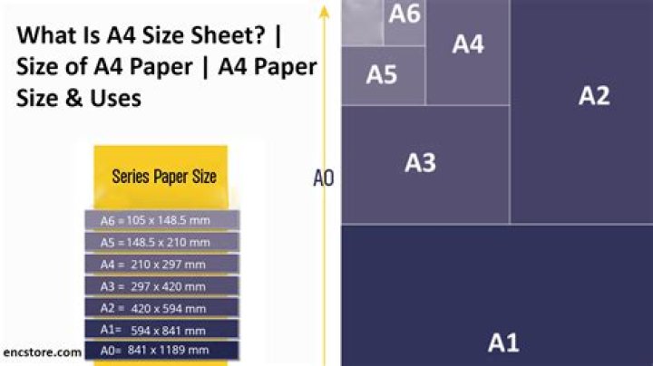 What is A4 paper setting?