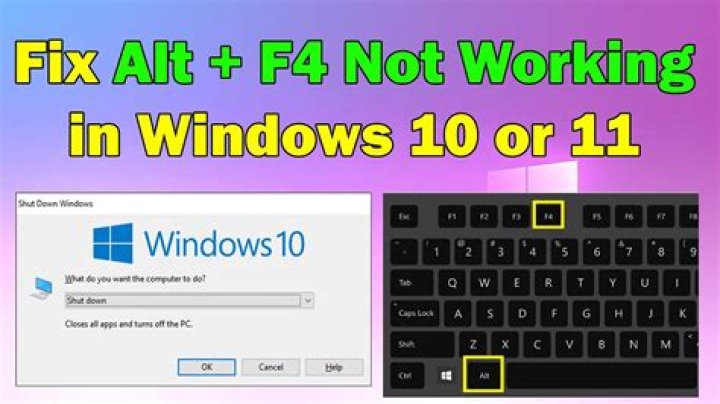 What is Alt F4 on Windows 10?