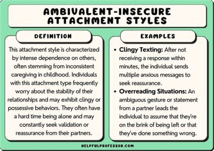 What is ambivalence used in a sentence?