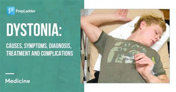 What is an example of dystonia?