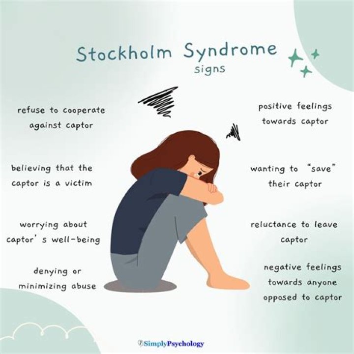 What is an example of Stockholm syndrome?