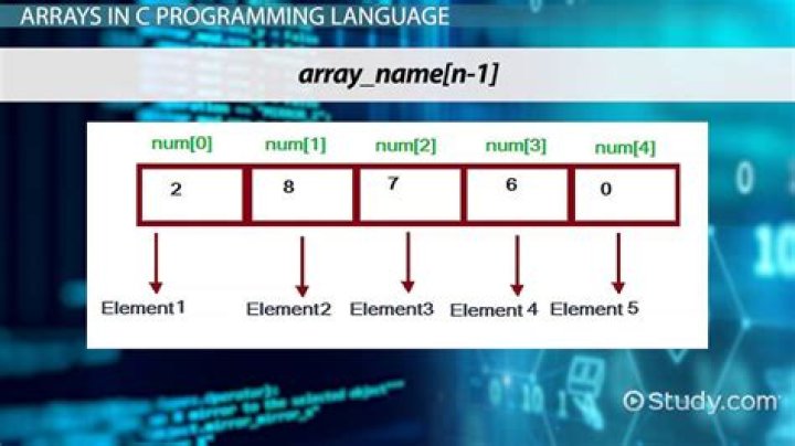 What is array in C with example?