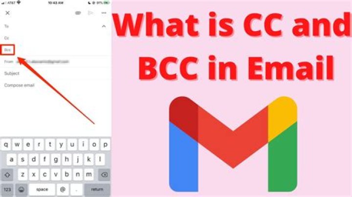 What is BB and CC in email?