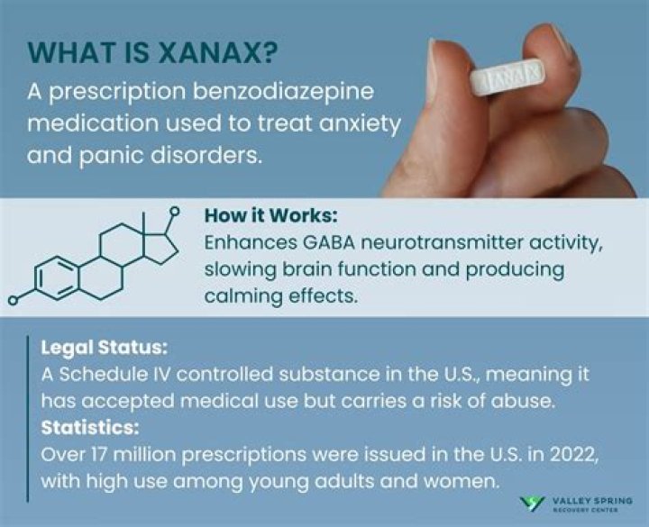 What is better than Xanax for anxiety?