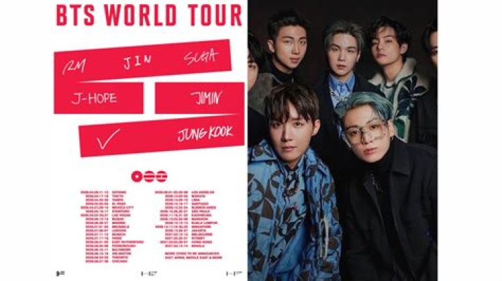 What is BTS visual line?