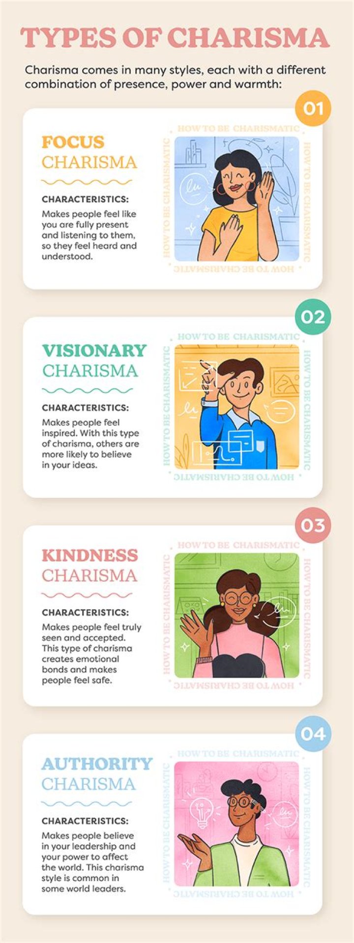 What is charisma power?