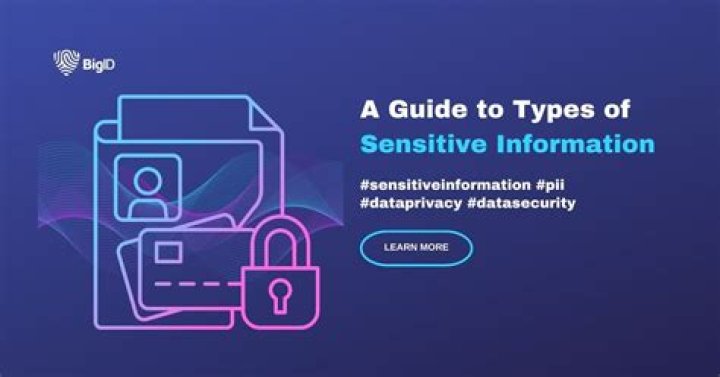 What is classed as sensitive information?