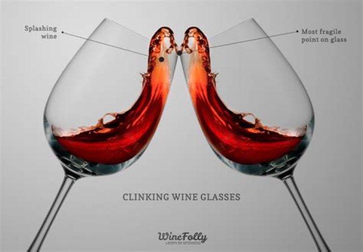 What is clinking glasses called?