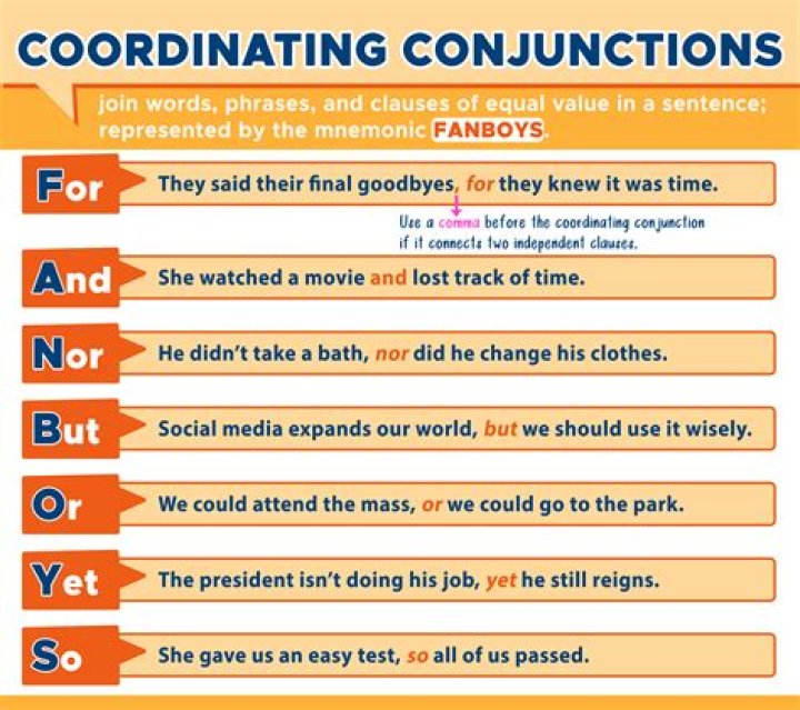 What is co ordinate conjunction?