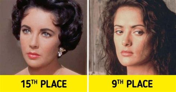 What is considered thin for a woman?