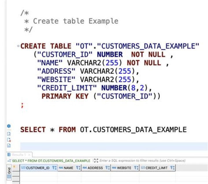 What is create table in SQL?