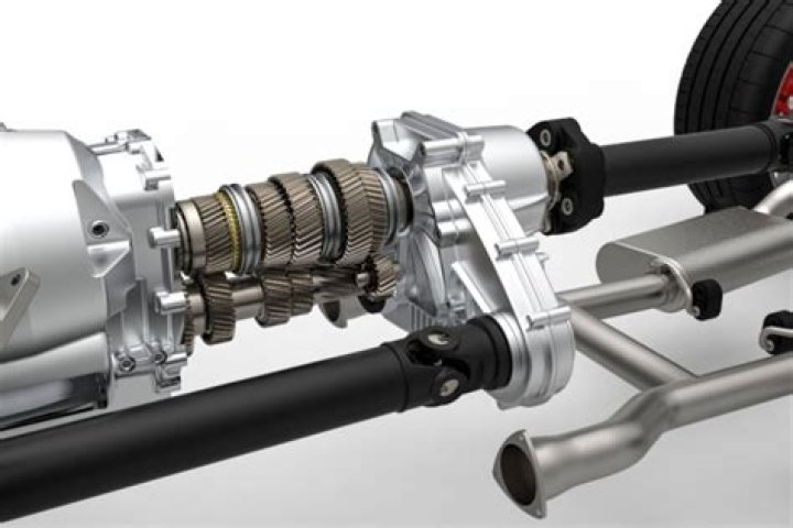 What is driveline shock?