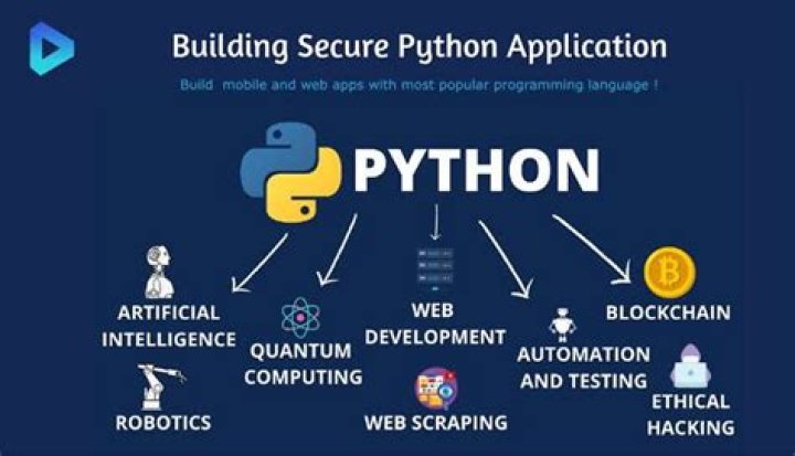 What is end in Python?