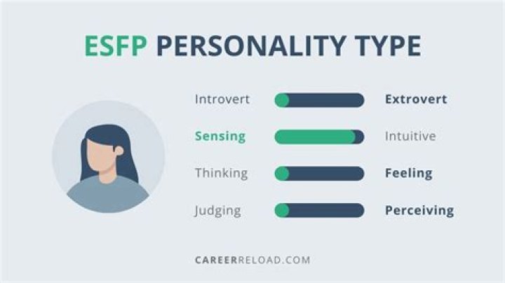 What is Esfp T personality type?