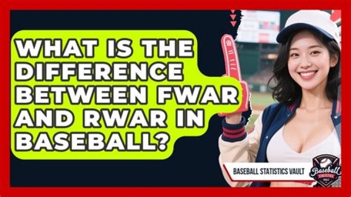 What is fWAR baseball?