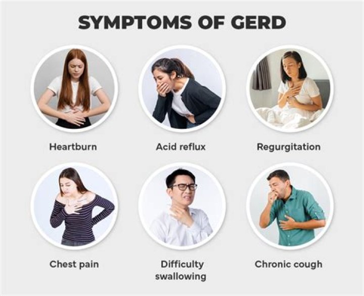 What is GERD anxiety?