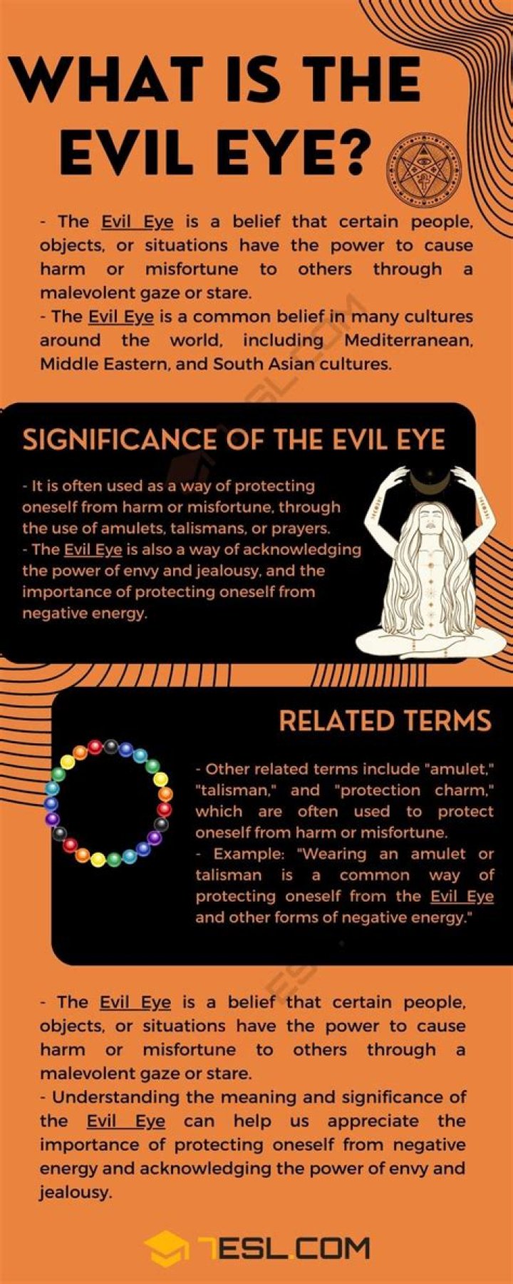What is God's definition of evil?