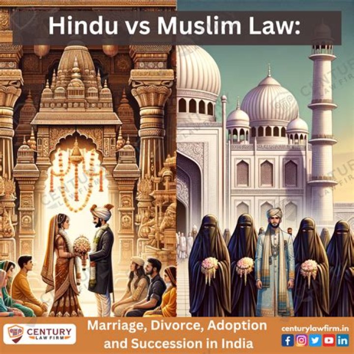 What is Hindu law divorce?