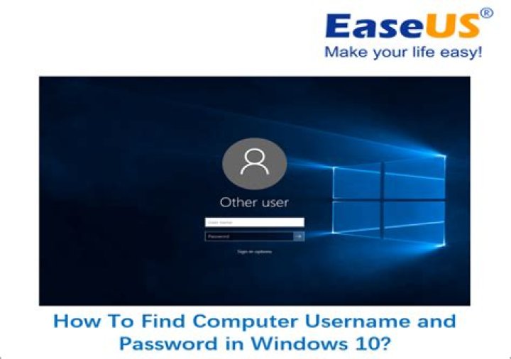 What is ID or username & password?